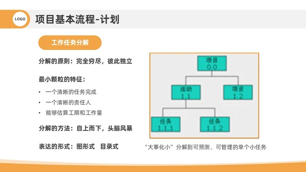橙色插画风项目管理流程企业员工管理培训PPT课件