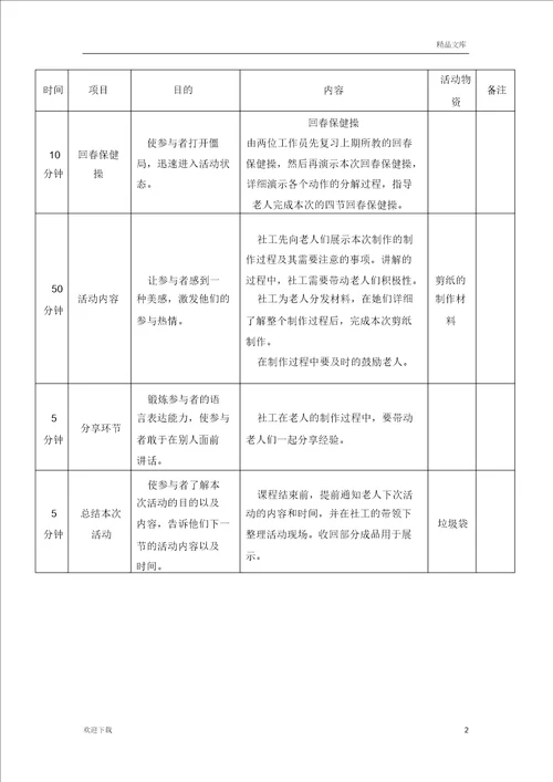 社会工作小组活动流程