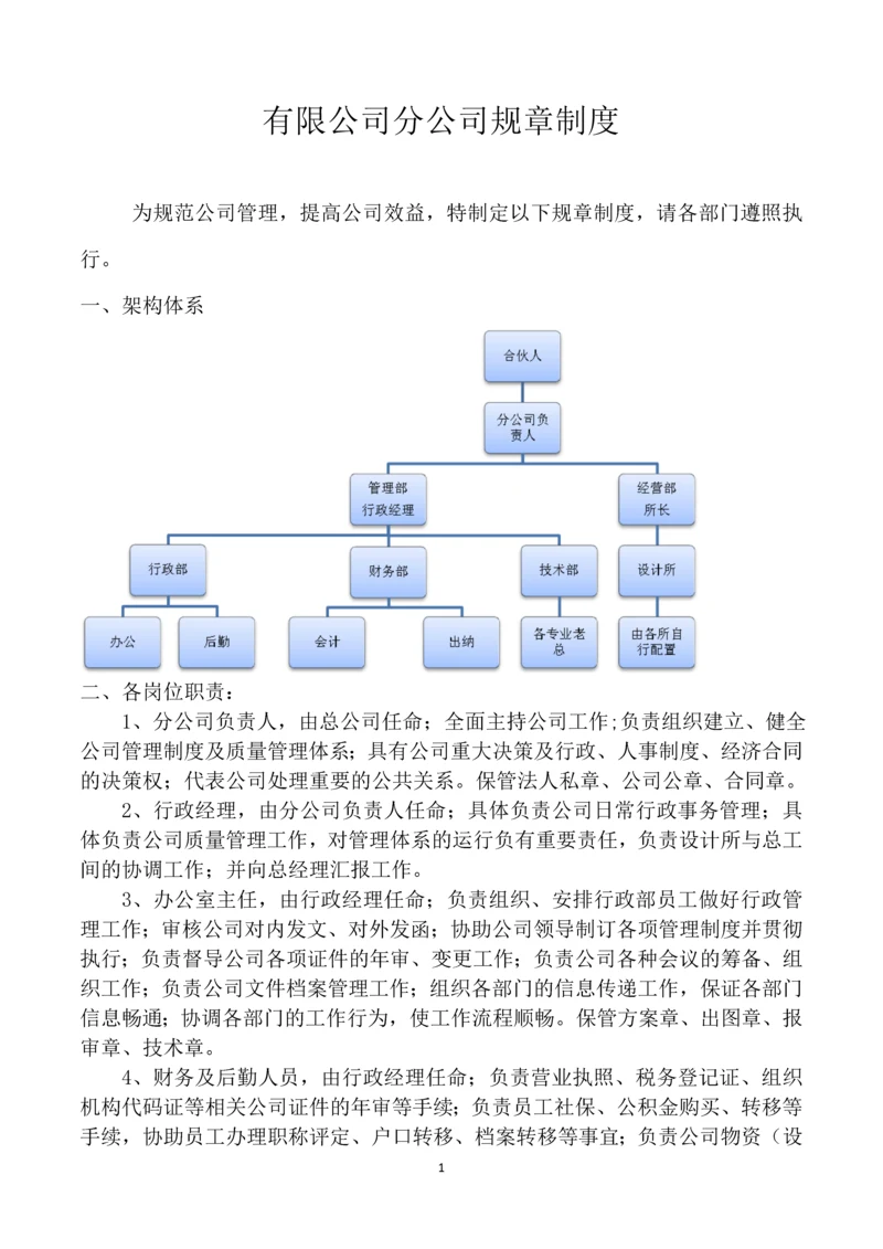 分公司规章制度(范本).docx