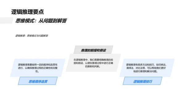 数学知识汇报PPT模板