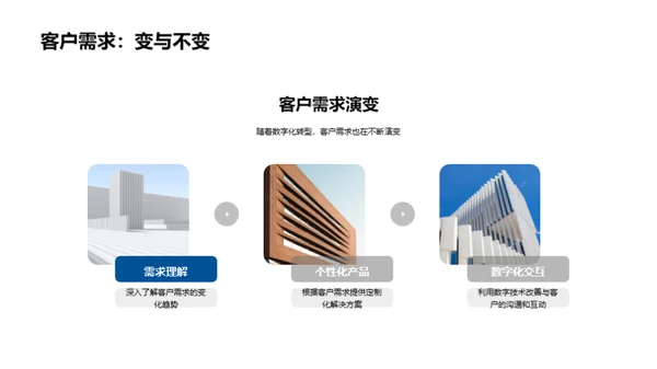 引领数字化的工业革新