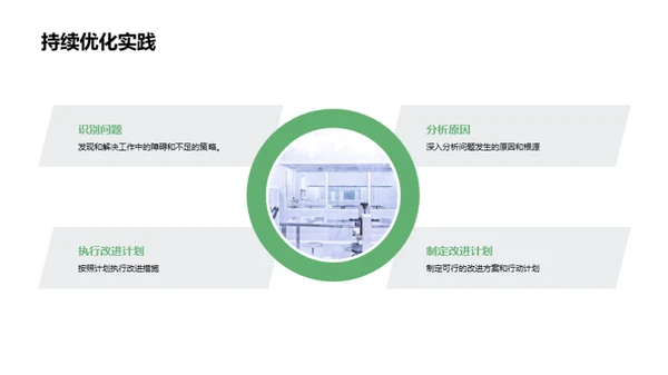 医保部门半年回顾与展望