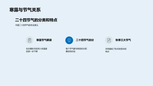深析寒露节气PPT模板