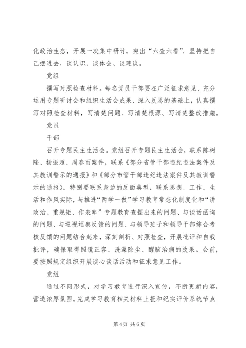 市科协党员干部开展“讲政治、重规矩、作表率”专题警示教育清单.docx