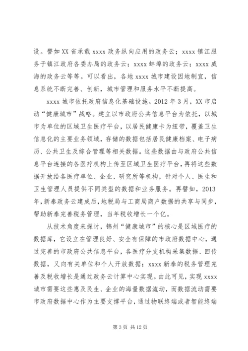 城市建设调研报告 (2).docx