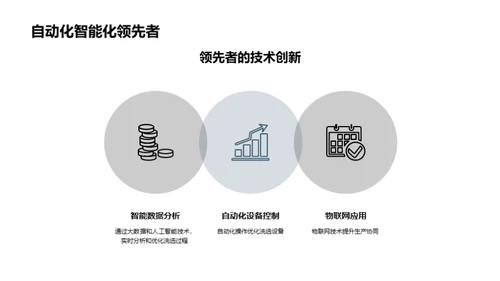 煤炭洗选：环保与智能化