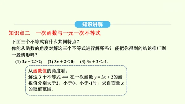 19.2.3一次函数与方程、不等式课件（共36张PPT） 2025年春人教版数学八年级下册