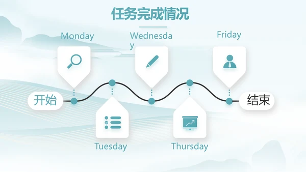 蓝色中国风春天春季旅游电子相册PPT