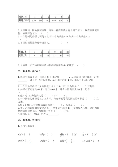小学数学六年级下册竞赛试题精品（突破训练）.docx