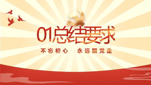 党员青年党史学习教育活动PPT动态