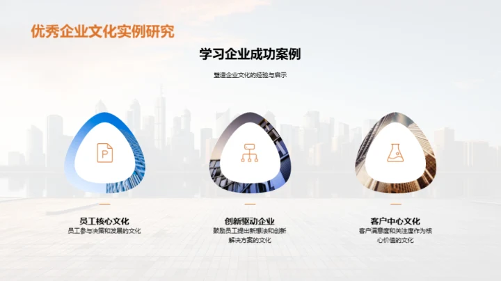 构建卓越企业文化