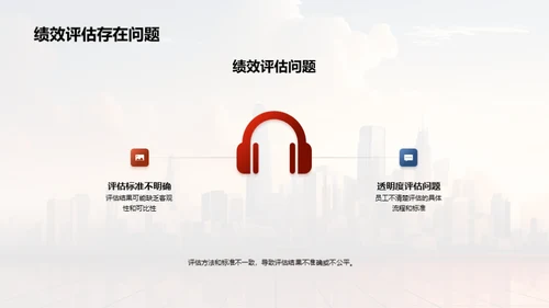人资架构与战略解析