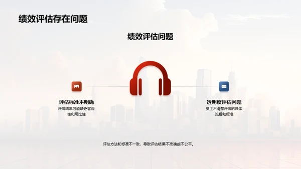 人资架构与战略解析