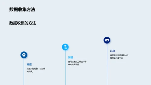 科学实验：启迪智慧之旅