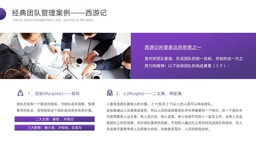 紫色渐变简约形状商务风管理心理学PPT模板