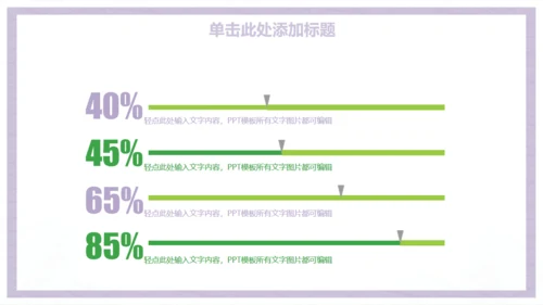 小清新商务工作汇报总结通用PPT模板