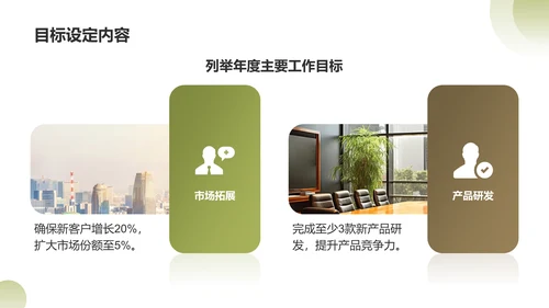 绿色商务风年度工作目标达成情况分析PPT模板