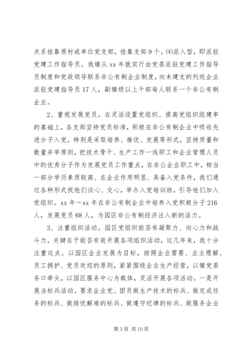 产业园区党建工作调研报告.docx