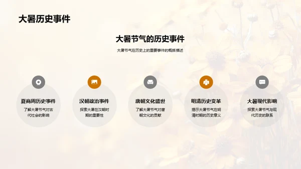 大暑节气与文化