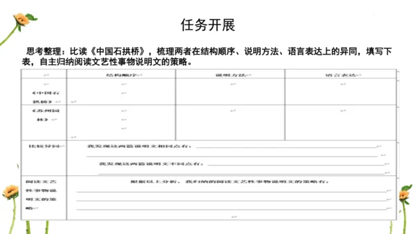 【教学评一体化】第五单元 整体教学课件-【大单元教学】统编语文八年级上册名师备课系列