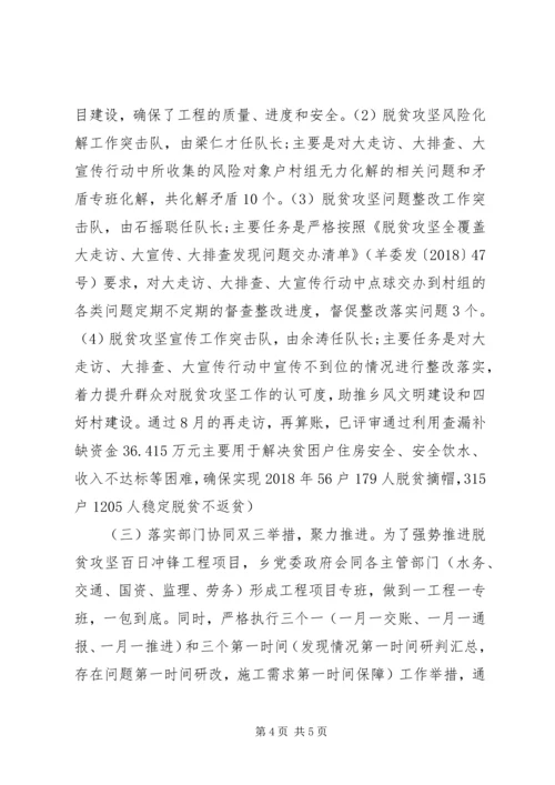 脱贫“摘帽”检查互帮互促汇报材料 (2).docx