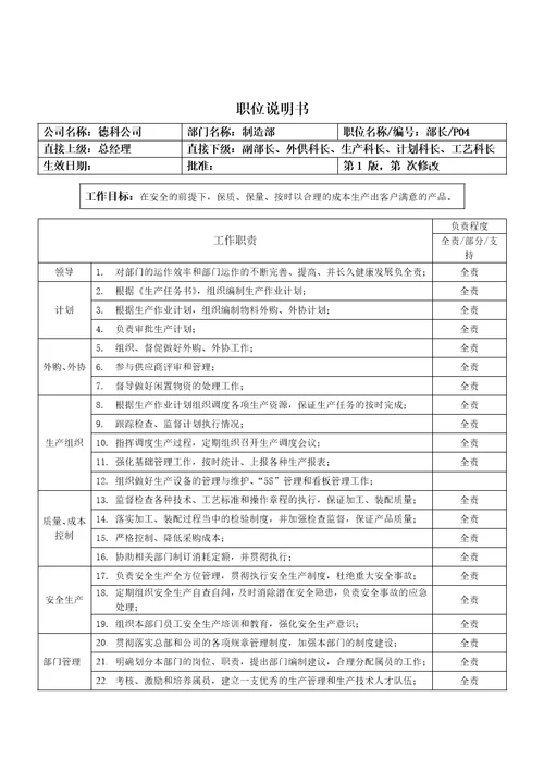 职位说明书制造部部长