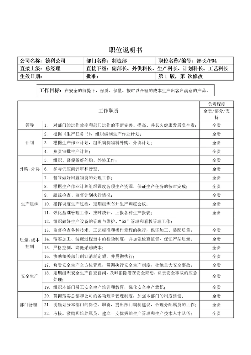 职位说明书制造部部长