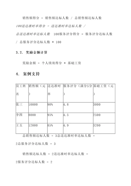 外卖运营绩效激励考核方案