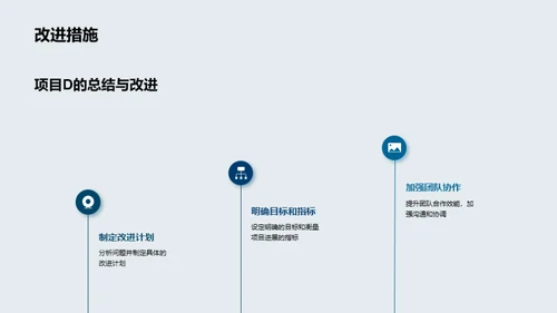 医疗创新年度盛典