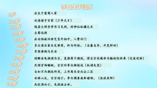 七年级语文上册第三单元课外古诗词诵读《峨眉山月歌》课件(共39张PPT)
