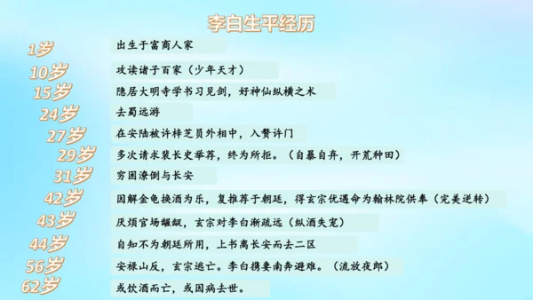 七年级语文上册第三单元课外古诗词诵读《峨眉山月歌》课件(共39张PPT)