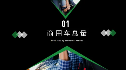 商务风新能源汽车市场分析通用PPT模板