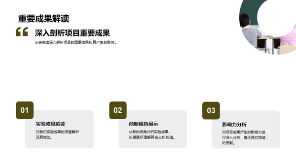 研究生项目组会