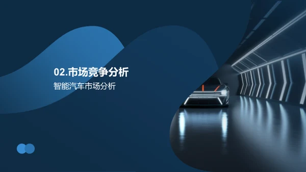 智能汽车销售挑战与策略