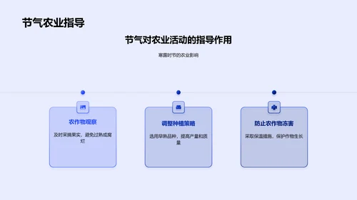 寒露气候解析报告PPT模板