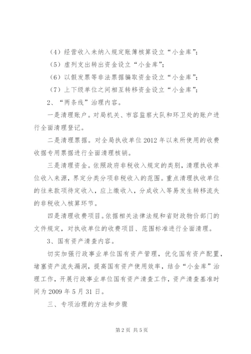 市容局小金库治理方案.docx