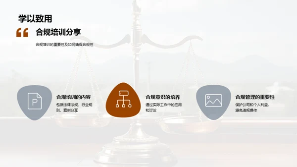 金融合规与实践