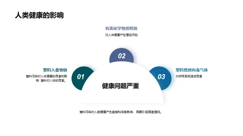 简约风其他行业教学课件PPT模板