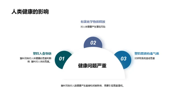 简约风其他行业教学课件PPT模板