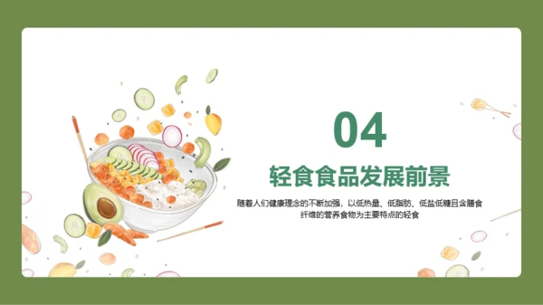 轻食发展趋势报告PPT
