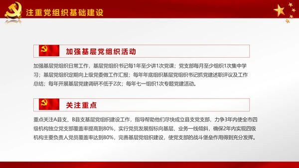 基层党建党支部党组工作总结汇报PPT