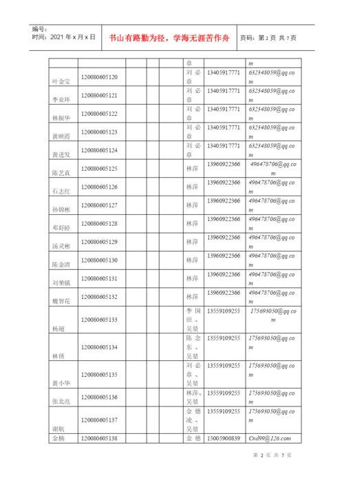 08级财务管理专业毕业论文选题.docx