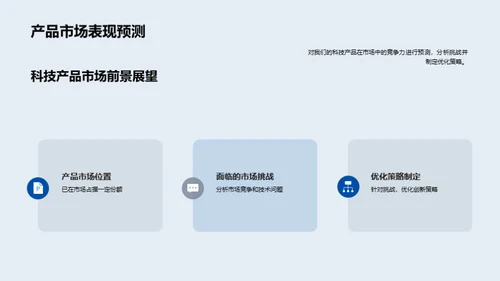 数码科技前行之路