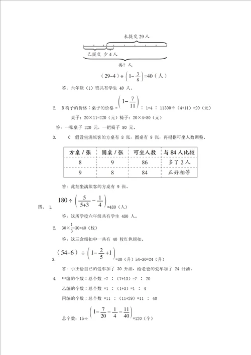 2022年六年级数学下册第3单元解决问题的策略培优测试卷苏教版