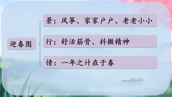 1《春》课件