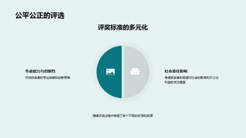 卓越新闻奖颂