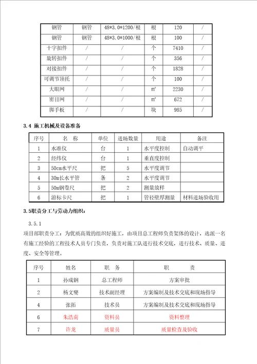 综合厅装修满堂脚手架施工方案