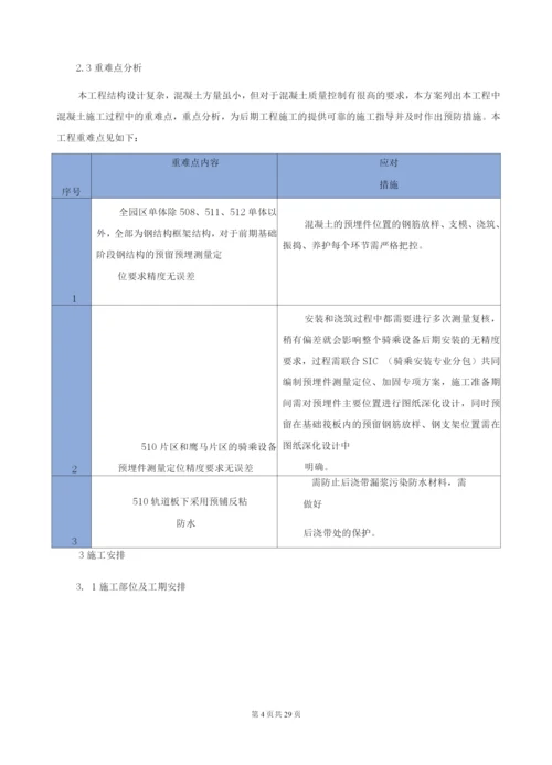 混凝土施工方案4.docx