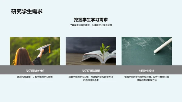 哲学研究生课程创新