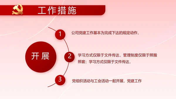 党支部党史学习教育工作总结动态PPT